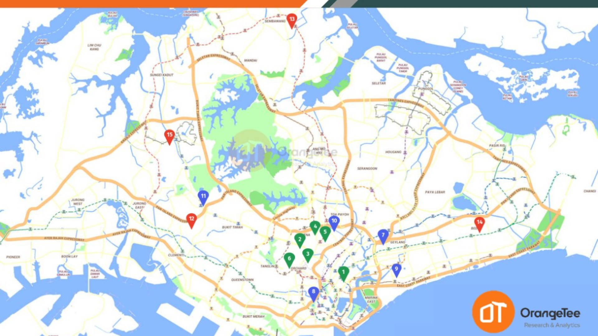 Potential Condo TOP 2025